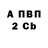 Амфетамин VHQ XOR TIGER